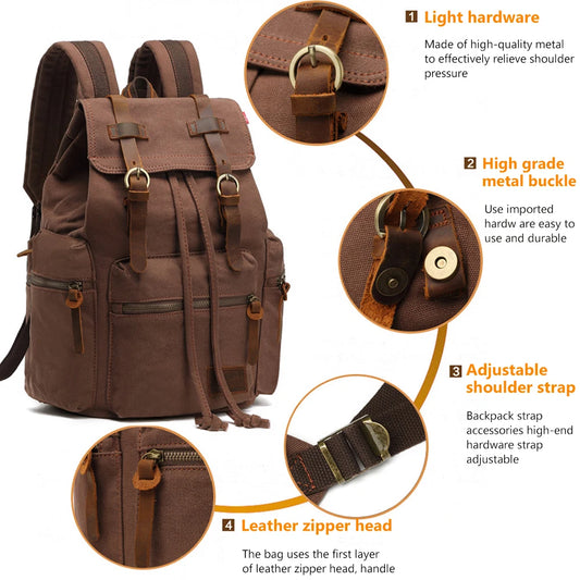 14 Inch Retro Canvas Wear-resistant Vintage Laptop Backpack