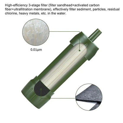 Outdoor Water Filtration Purifier Pump Portable for Hiking, Camping Survival Emergency Tool