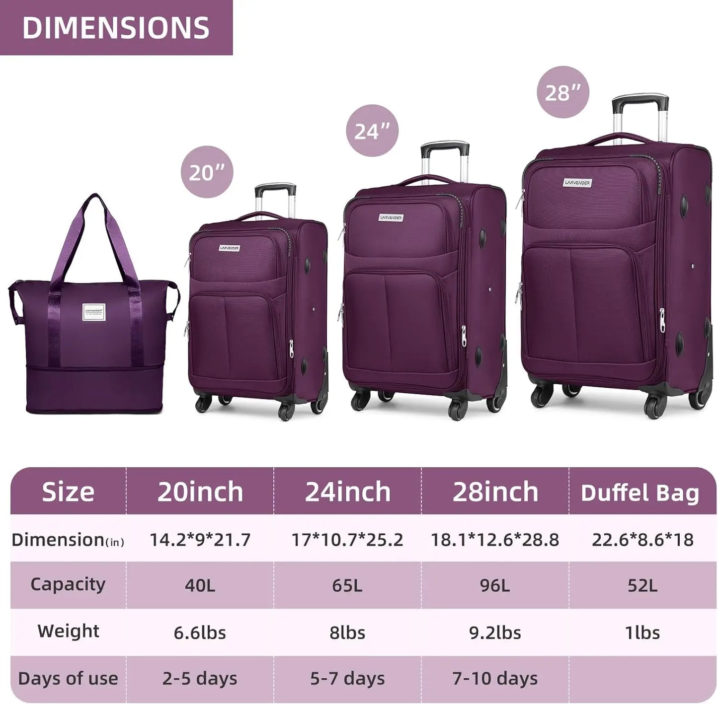 Softside Luggage Sets 4 Piece with Duffel Bag, Expandable Rolling Suitcases Set and Spinner Wheels