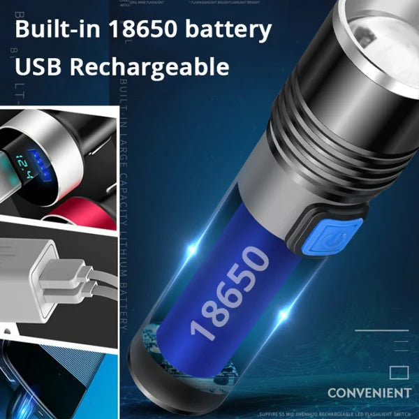 Rechargeable LED UV Flashlight with Black Light Pet Urine Stains Detector