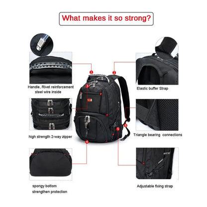 Swiss-Multifunctional bag 17 Inch Laptop Backpack, USB Charging Port,