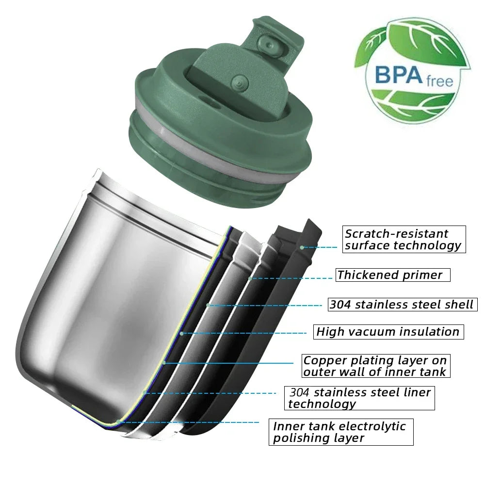 Mini Stainless Steel Insulated Vacuum Thermal Mug