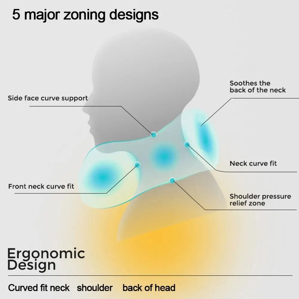 U-Shaped Hooded Travel Pillow