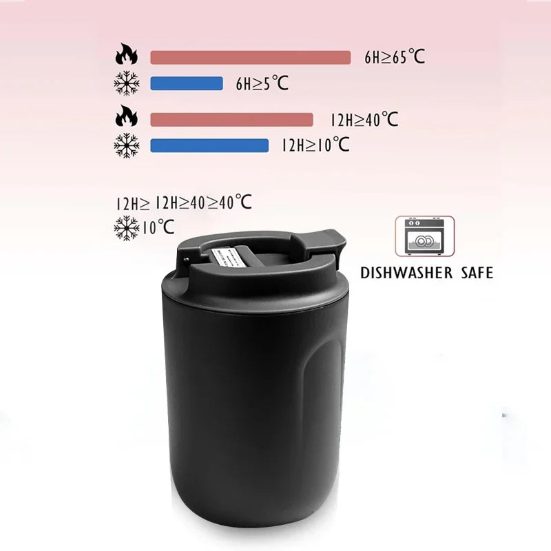 Mini Stainless Steel Insulated Vacuum Thermal Mug